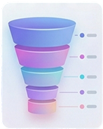 Funnel Chart